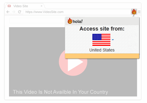 Bypass YouTube Country Restrictions And Watch Videos In Any Country -Hola Better Internet