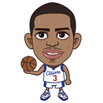 NBA Basketball star animated emoticons downloads