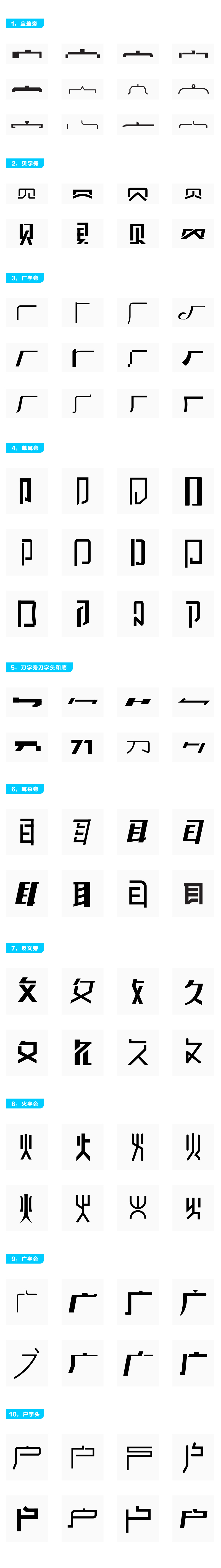 Chinese font design reference - Chinese character radical and Indexing component #.1