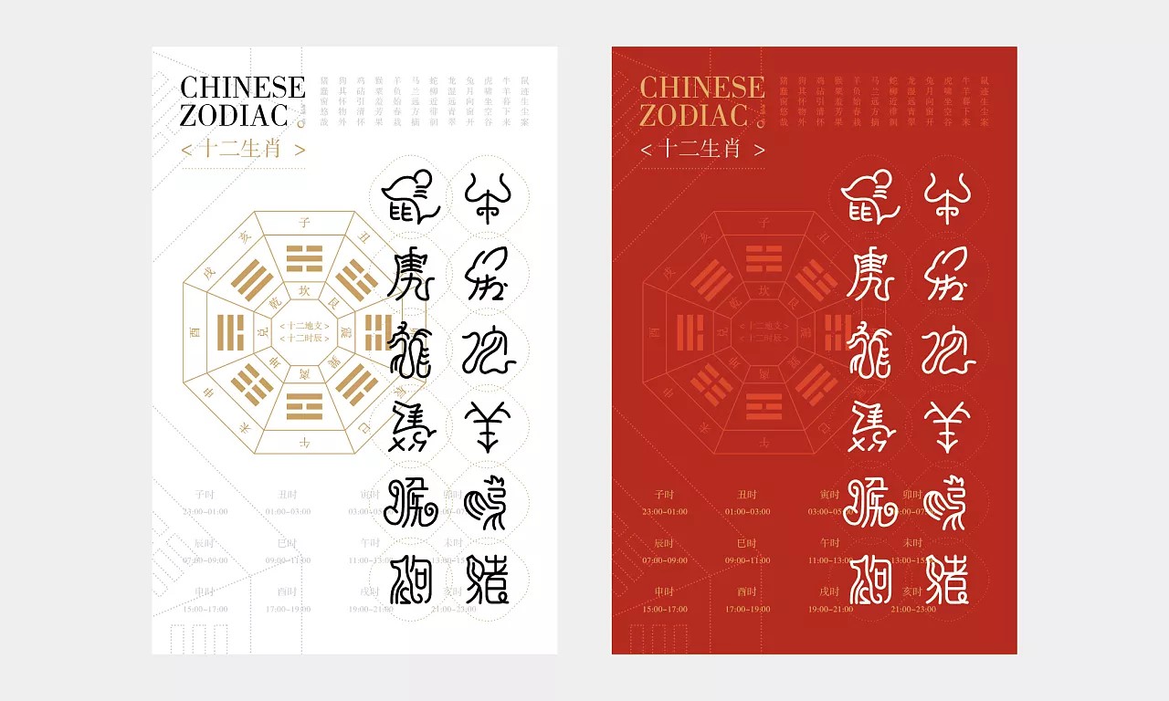 12 Zodiac commercial brand design