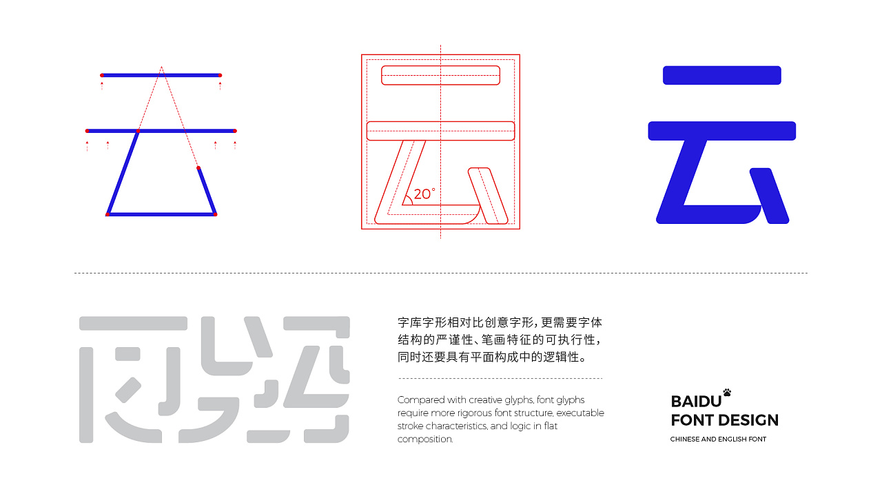 Chinese Creative Font Design-Baidu Font Design Scheme-Crazy Pencil Head