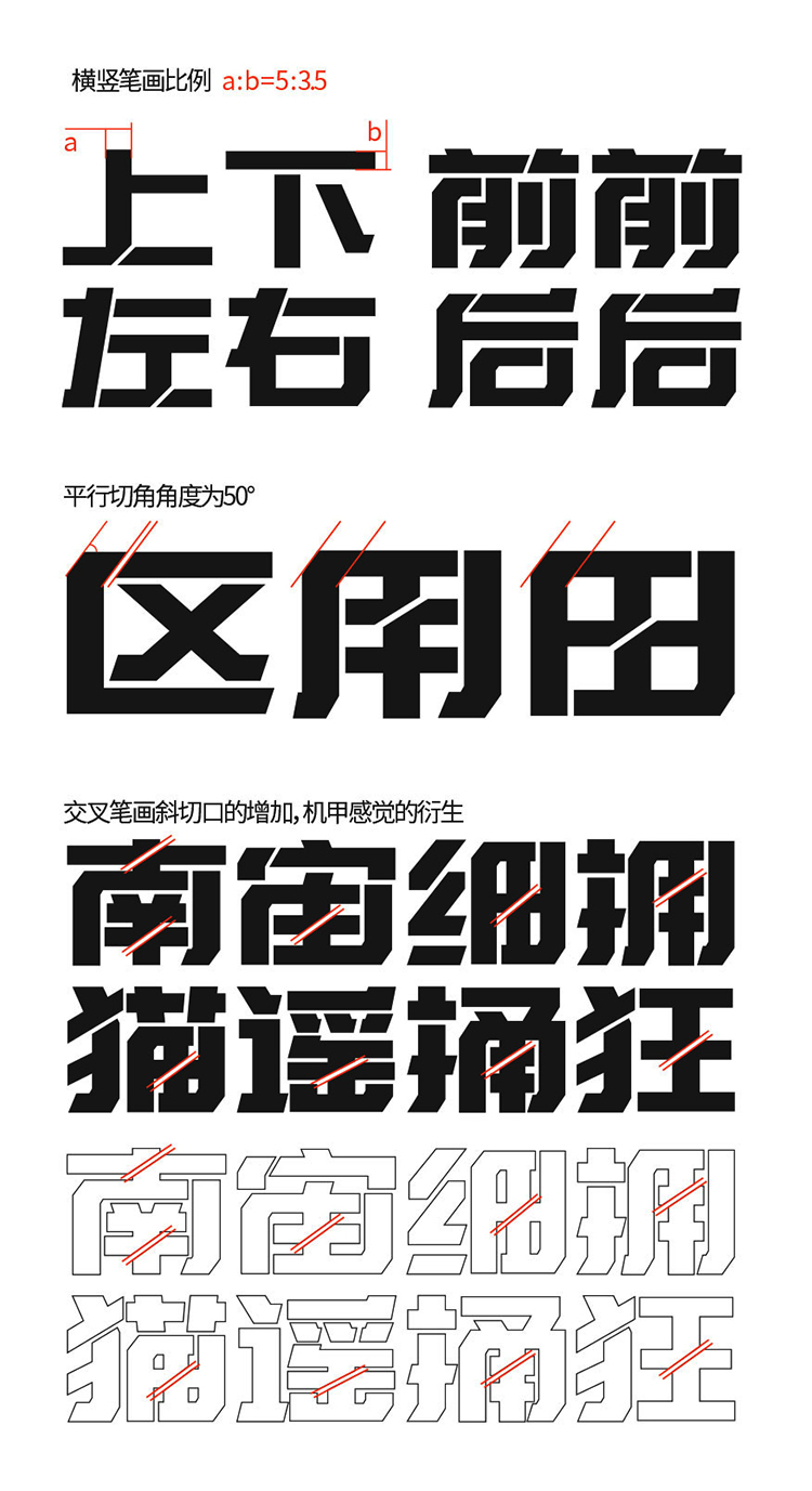Combined with the characteristics of mecha, tough style fonts