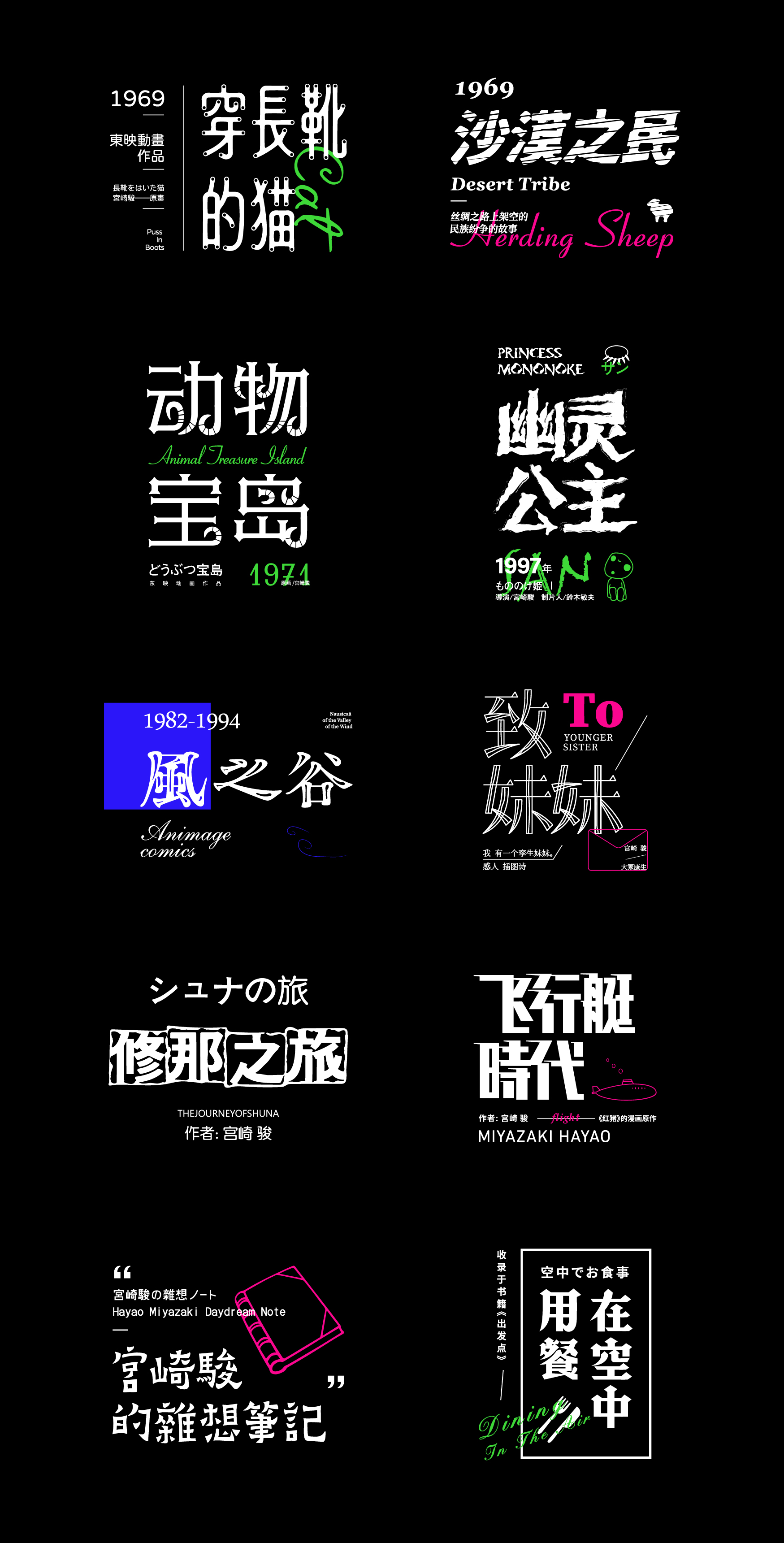 Font Design-Miyazaki Hayao's Works